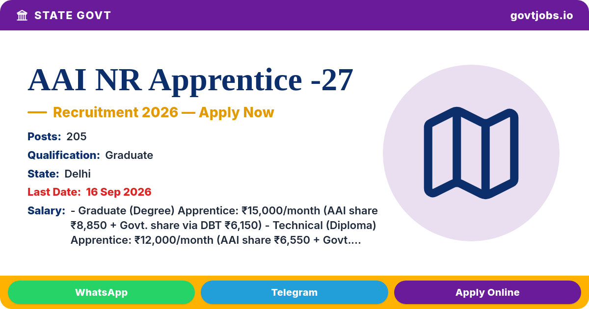 AAI NR Apprentice Recruitment 2026-27 — 205 Posts, Apply Online by 16 Sep (Northern Region)