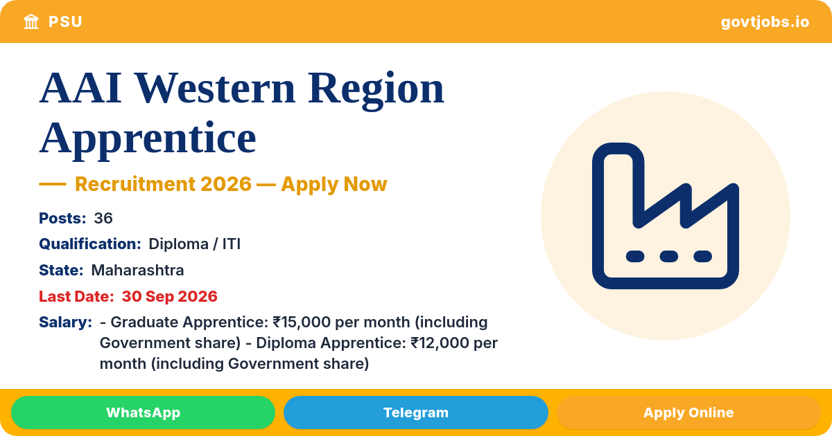 AAI Western Region Apprentice Recruitment 2026 — 36 Posts, Apply by 30 Sep (Maharashtra)