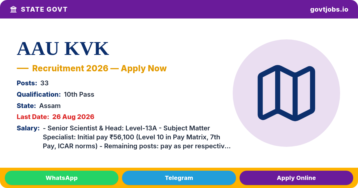 AAU KVK Recruitment 2026 — 33 Posts (Scientist, Stenographer, Driver & More), Apply Online by 26 Aug (Assam)