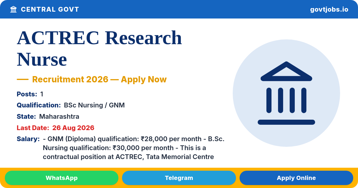 ACTREC Research Nurse Recruitment 2026 — 1 Post, Walk-in 26 Aug (Maharashtra)