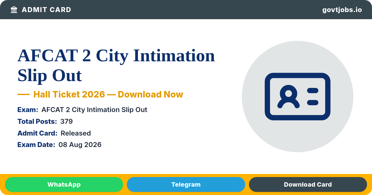 AFCAT 2 2026 City Intimation Slip Out - Check Exam City (All India)