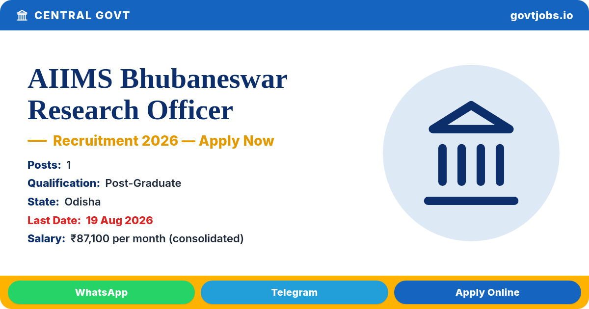 AIIMS Bhubaneswar Research Officer Recruitment 2026 — 1 Post, Walk-in 19 Aug (Odisha)