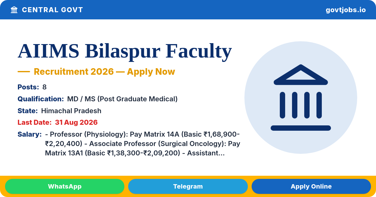 AIIMS Bilaspur Faculty Recruitment 2026 — 8 Posts, Apply Offline by 31 Aug (Himachal Pradesh)