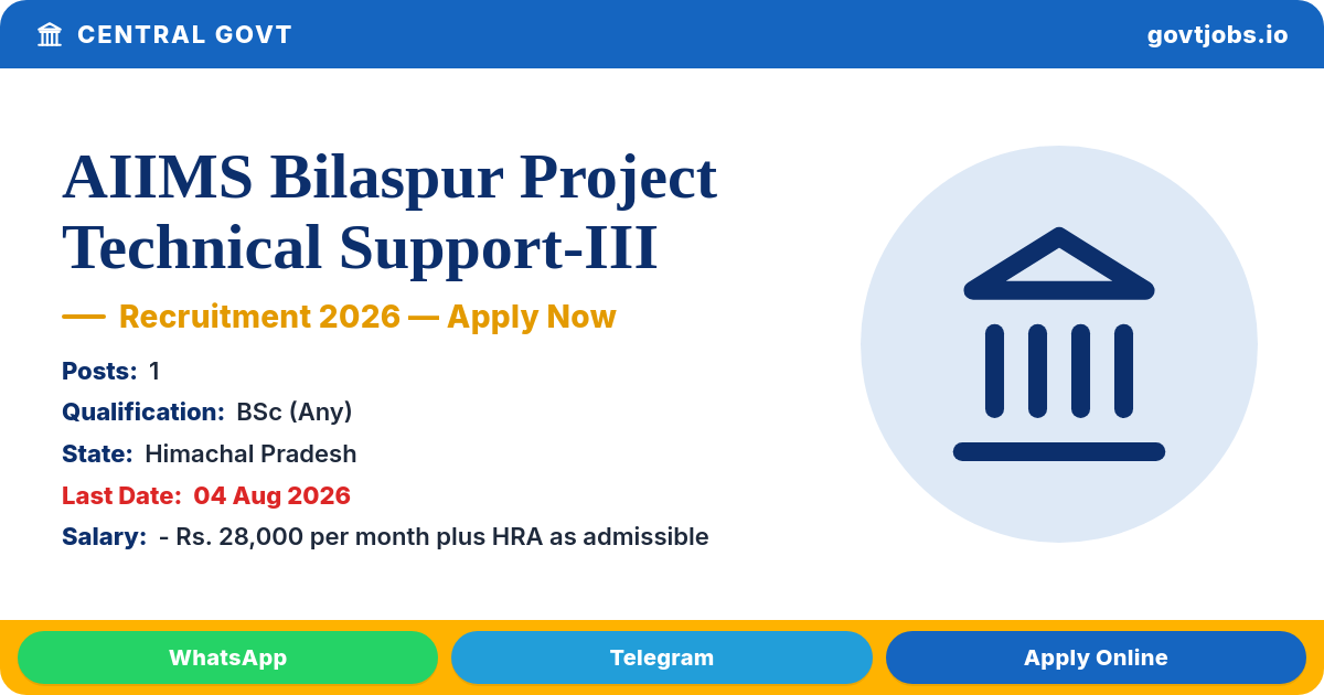 AIIMS Bilaspur Project Technical Support-III Recruitment 2026 - 1 Post