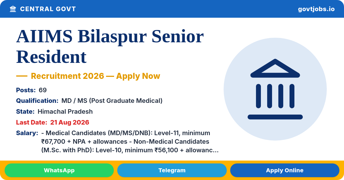 AIIMS Bilaspur Senior Resident Recruitment 2026 — 69 Posts, Walk-in 21 Aug