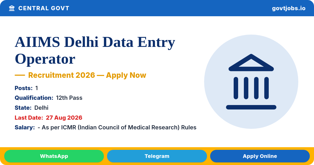 AIIMS Delhi Data Entry Operator Recruitment 2026 – 1 Post (Department of Pulmonary Medicine)