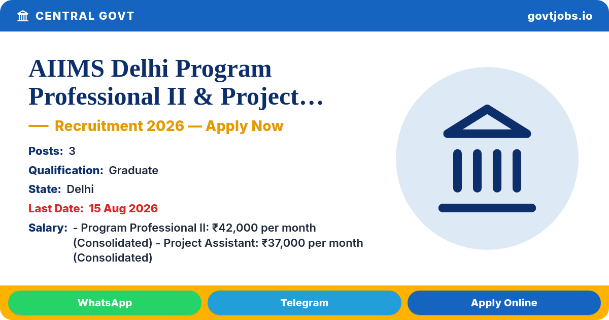 AIIMS Delhi Program Professional II & Project Assistant Recruitment 2026 — 3 Posts, Apply by 15 Aug (Delhi)