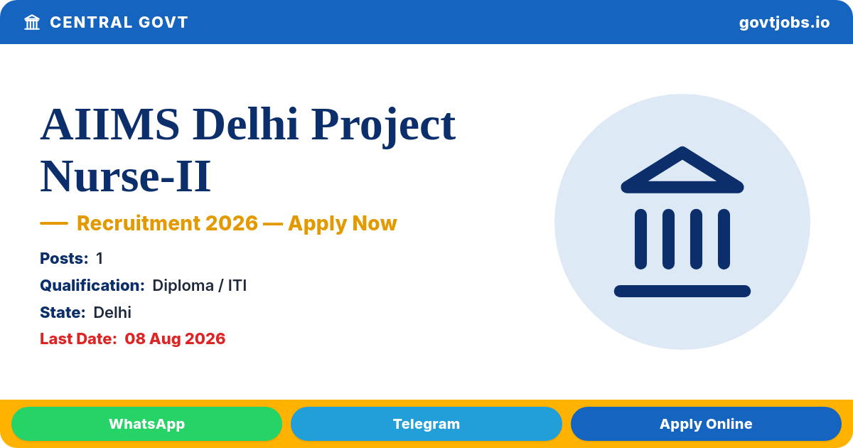 AIIMS Delhi Project Nurse-II Recruitment 2026 — 1 Post, Apply by 08 Aug (Delhi)