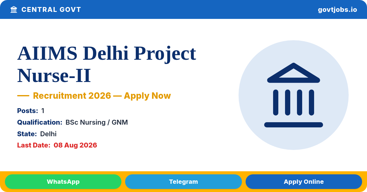 AIIMS Delhi Project Nurse-II Recruitment 2026 — 1 Post, Apply by 08 Aug (Delhi)