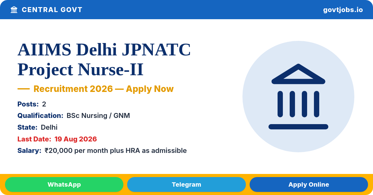 AIIMS Delhi JPNATC Project Nurse-II Recruitment 2026 — 2 Posts, Apply by 19 Aug (Delhi)