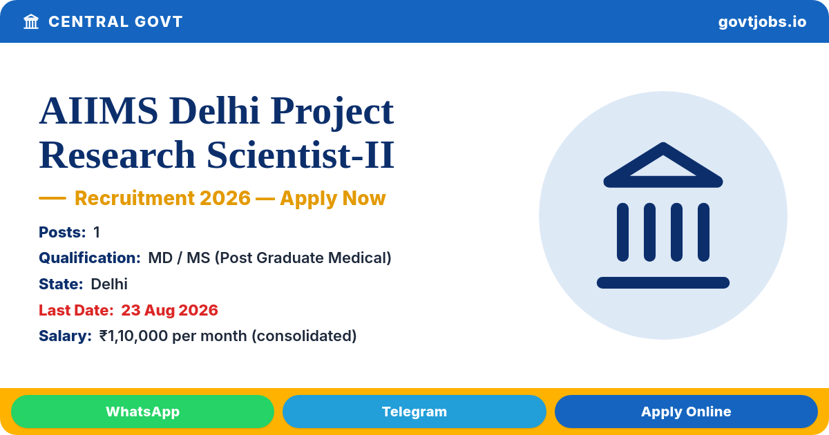 AIIMS Delhi Project Research Scientist-II (Medical) Recruitment 2026 — 1 Post, Apply by 23 Aug (Delhi)