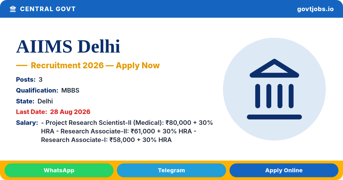 AIIMS Delhi Recruitment 2026 — Project Research Scientist-II & Research Associate, 3 Posts
