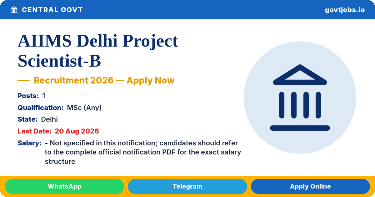 AIIMS Delhi Project Scientist-B Recruitment 2026 — 1 Post, Apply by 20 Aug (Delhi)