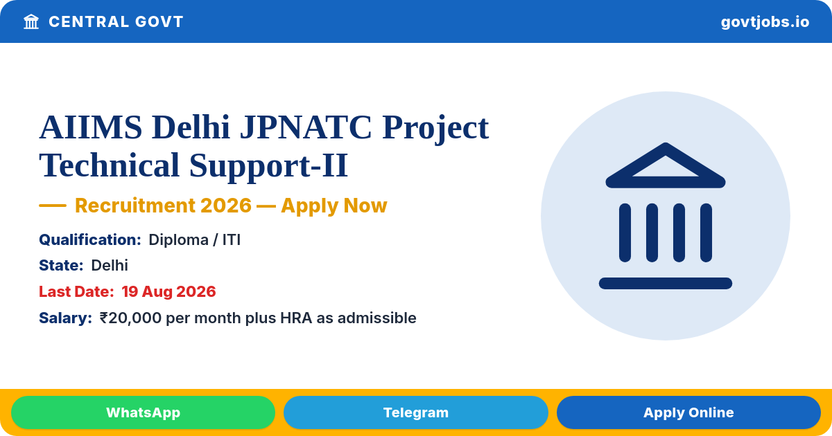 AIIMS Delhi JPNATC Project Technical Support-II Recruitment 2026 — Apply by 19 Aug (Delhi)
