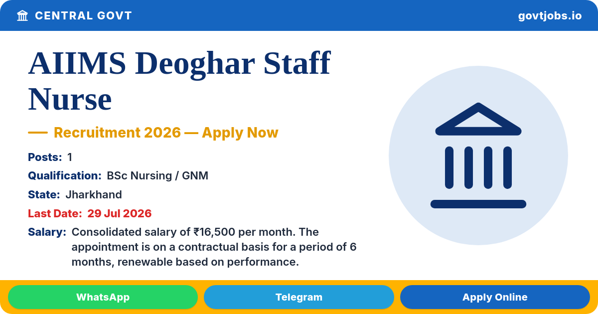 AIIMS Deoghar Staff Nurse Walk-in 2026 — 1 Post, Interview 29 Jul (Jharkhand)
