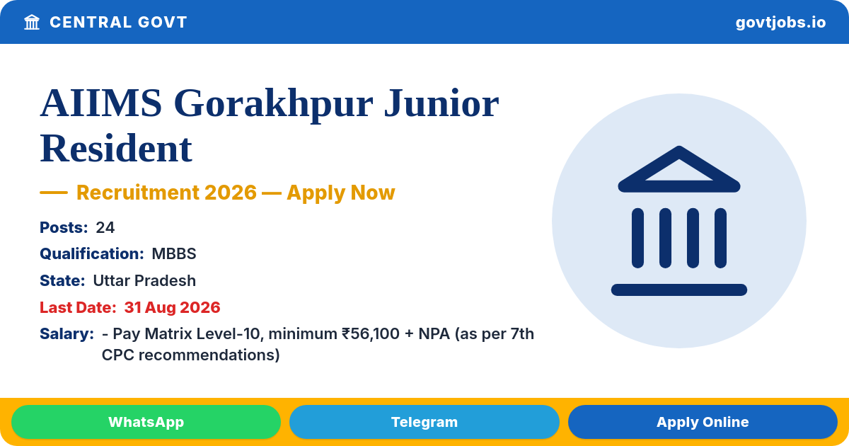 AIIMS Gorakhpur Junior Resident (Medical) Recruitment 2026 — 24 Posts, Apply by 31 Aug