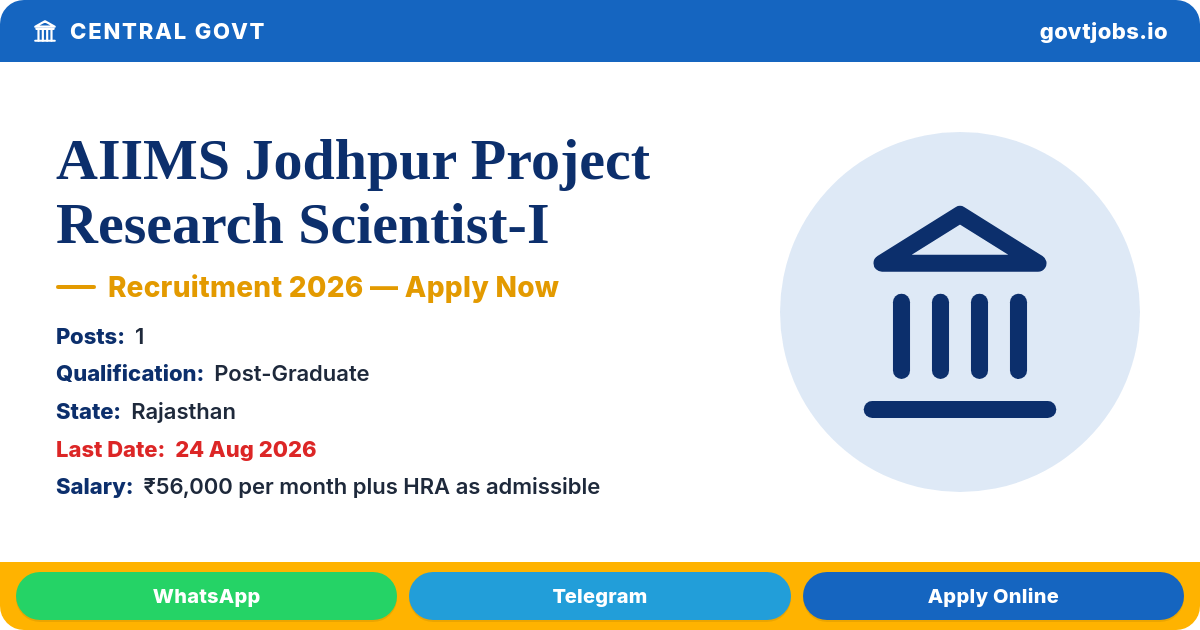 AIIMS Jodhpur Project Research Scientist-I (CMFM) Recruitment 2026 — 1 Post, Walk-in 24 Aug (Rajasthan)