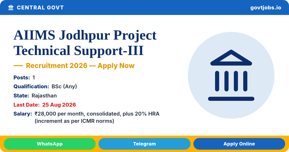 AIIMS Jodhpur Project Technical Support-III Recruitment 2026 — 1 Post, Walk-in 25 Aug (Rajasthan)