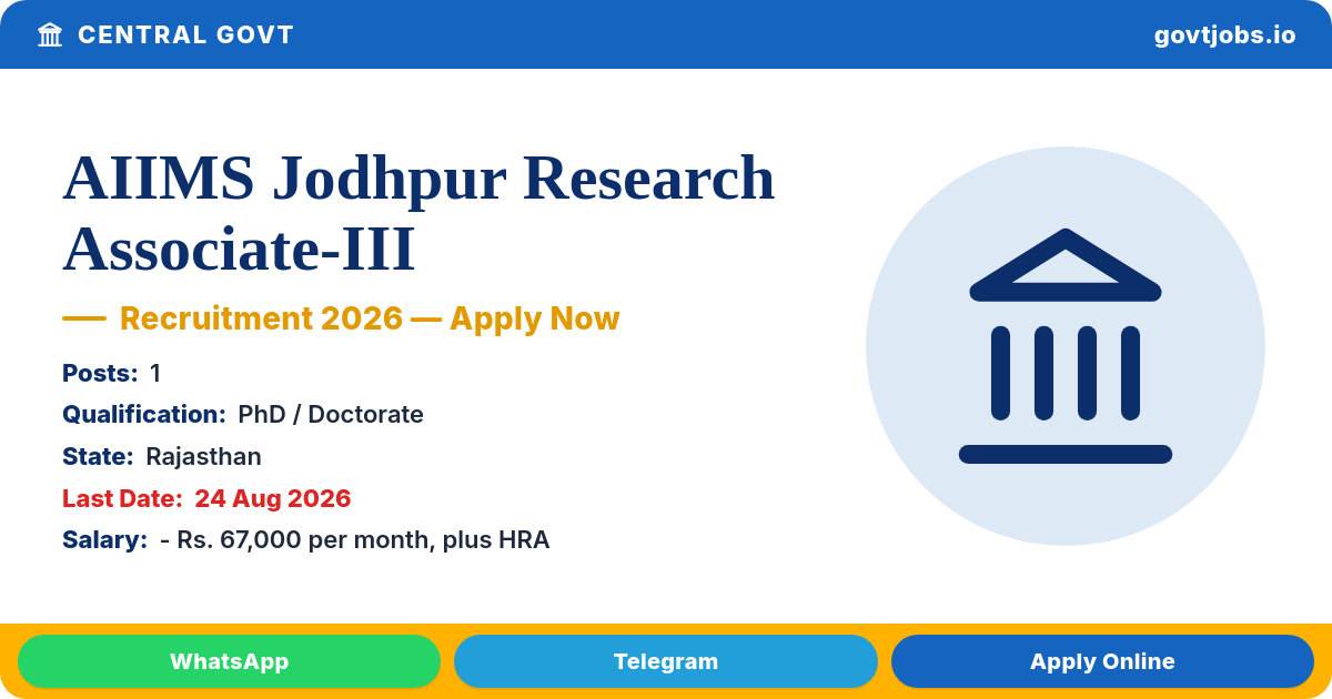 AIIMS Jodhpur Research Associate-III Recruitment 2026 — 1 Post, Walk-in 24 Aug