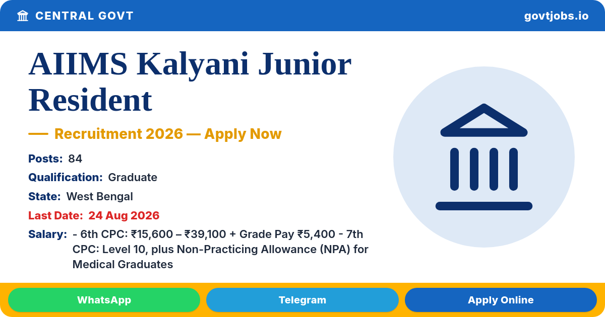 AIIMS Kalyani Junior Resident Recruitment 2026 — 84 Posts, Register by 24 Aug (West Bengal)