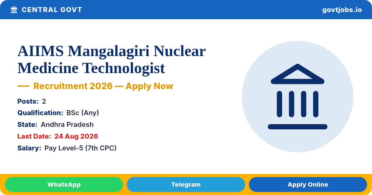 AIIMS Mangalagiri Nuclear Medicine Technologist Recruitment 2026 — 2 Posts, Apply by 24 Aug (Andhra Pradesh)