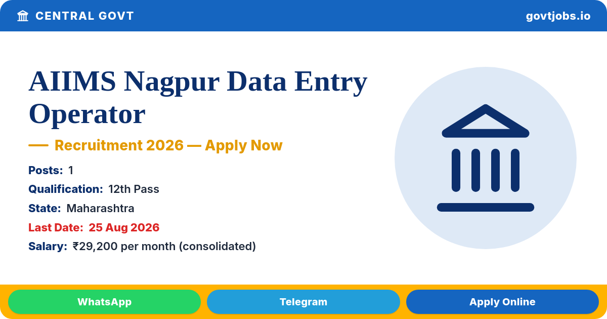 AIIMS Nagpur Data Entry Operator Recruitment 2026 — 1 Post, Apply Online by 25 Aug (Maharashtra)