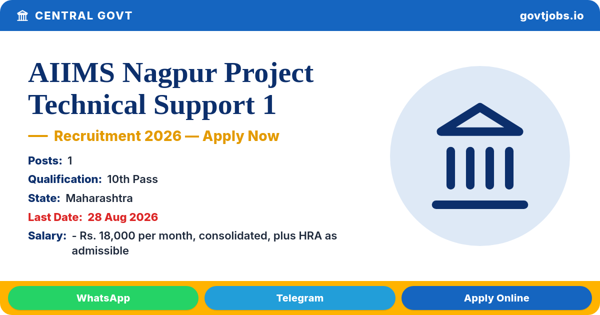 AIIMS Nagpur Project Technical Support 1 Recruitment 2026 — 1 Post, Apply by 28 Aug