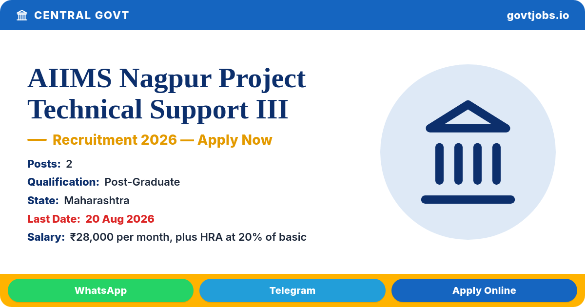 AIIMS Nagpur Project Technical Support III Recruitment 2026 — 2 Posts, Apply Online by 20 Aug (Maharashtra)