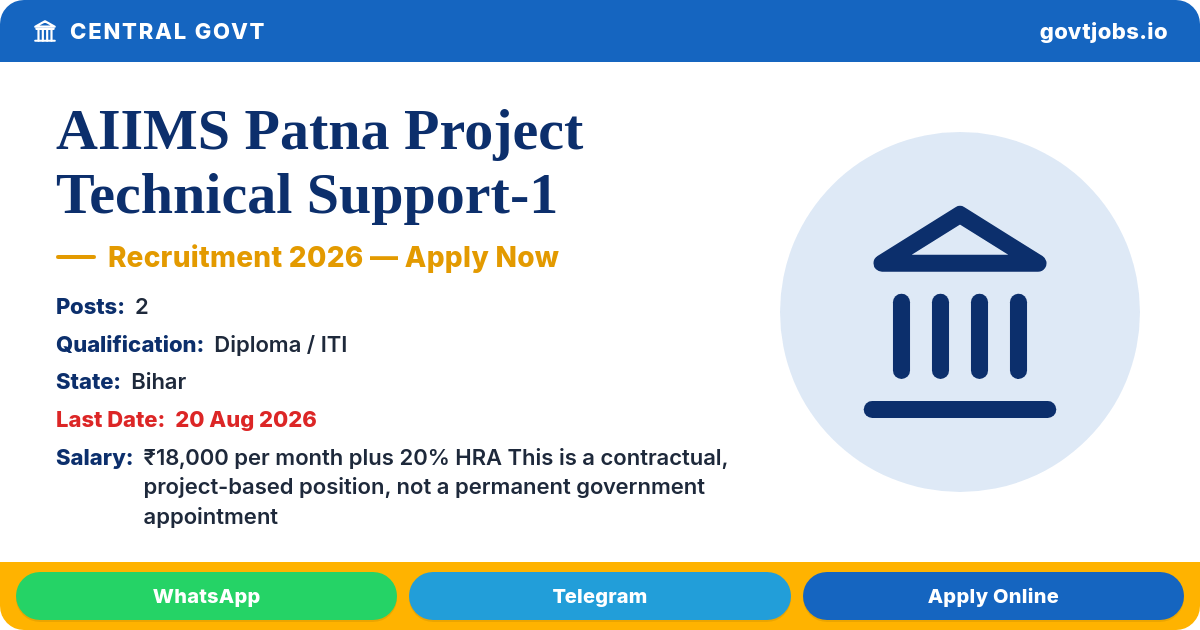 AIIMS Patna Project Technical Support-1 2026 — 2 Posts, 20 Aug