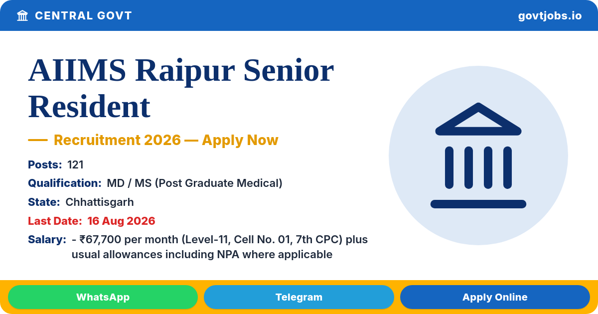 AIIMS Raipur Senior Resident Recruitment 2026 — 121 Posts, Apply Online by 16 Aug (Chhattisgarh)