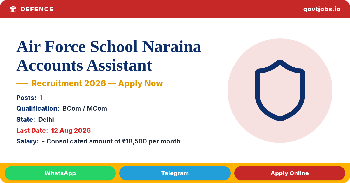Air Force School Naraina Accounts Assistant Recruitment 2026 — 1 Post, Apply by 12 Aug (Delhi)