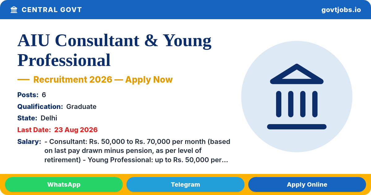 AIU Consultant & Young Professional 2026 — 6 Posts, Apply by 23 August (Delhi)