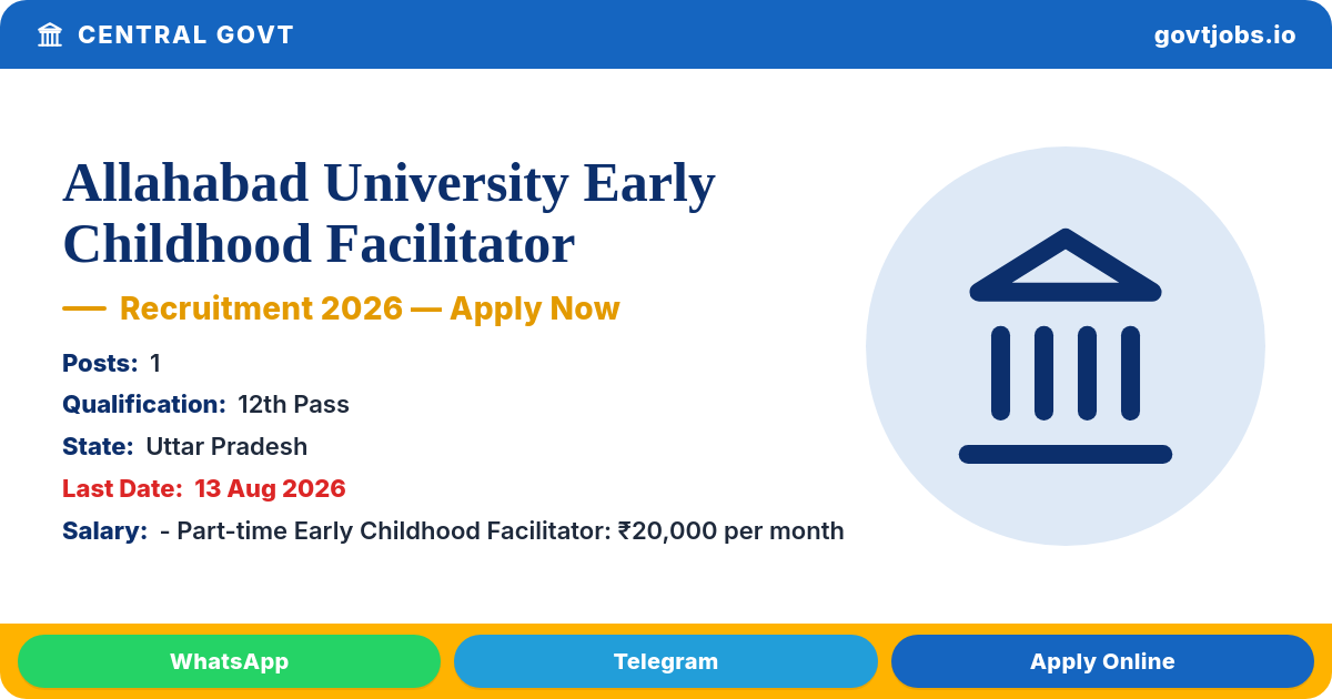 Allahabad University Early Childhood Facilitator 2026