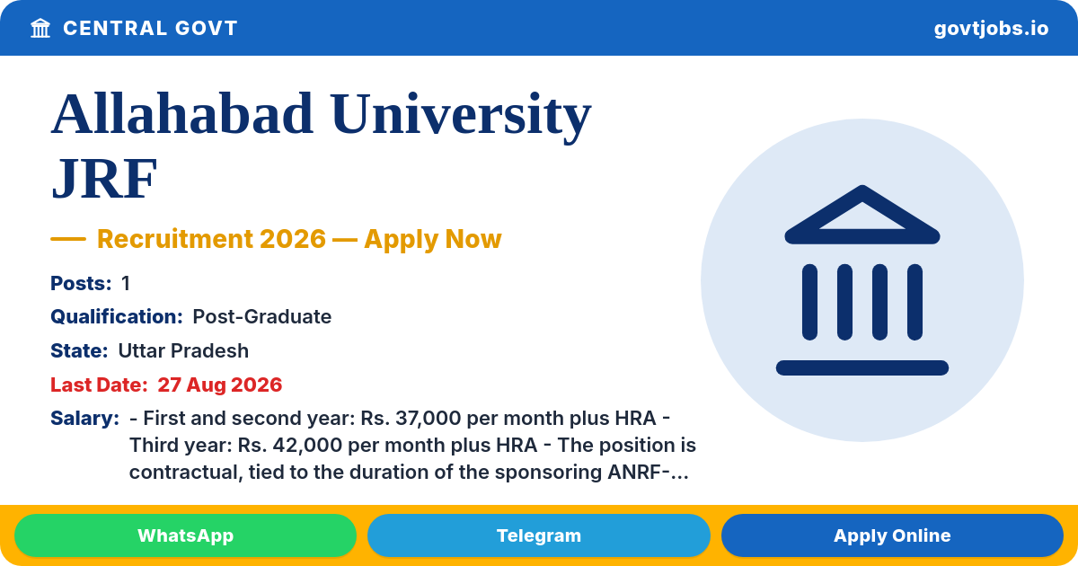 Allahabad University JRF Recruitment 2026 — 1 Post, Apply via Email by 27 Aug