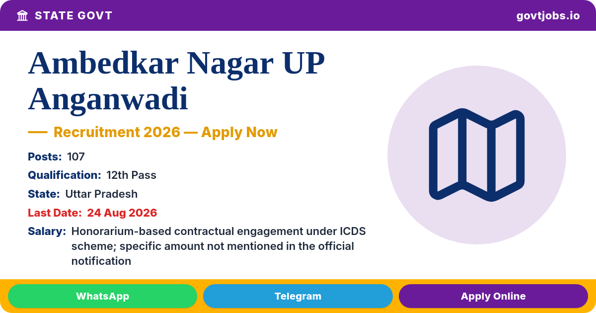 Ambedkar Nagar UP Anganwadi Recruitment 2026 — 107 Posts, Apply by 24 Aug (UP)