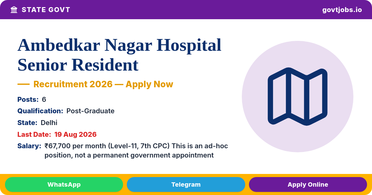 Ambedkar Nagar Hospital Senior Resident 2026 — 6 Posts, Walk-in 17-19 Aug