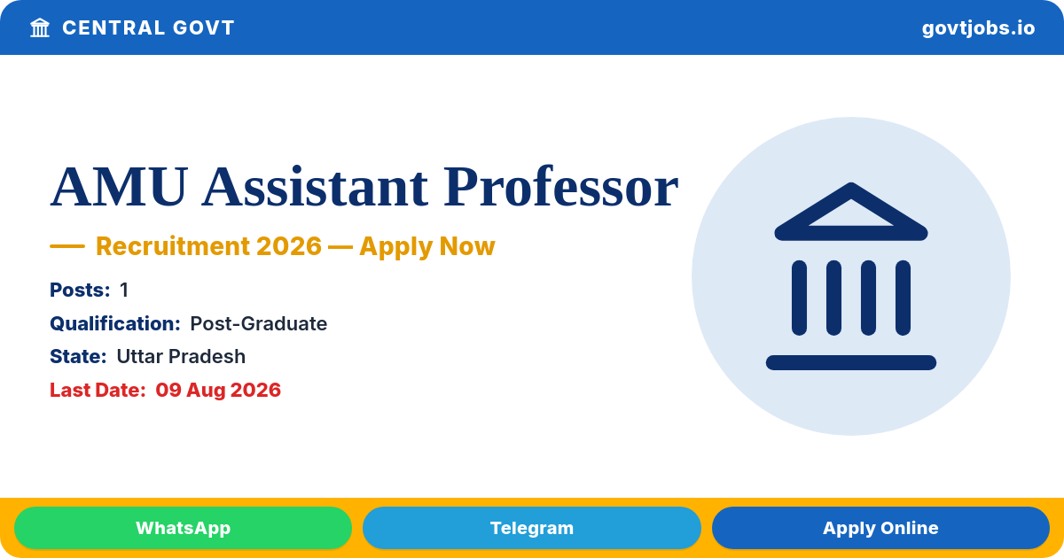 AMU Assistant Professor (Chinese) Recruitment 2026 — 1 Post, Apply by 09 Aug (UP)