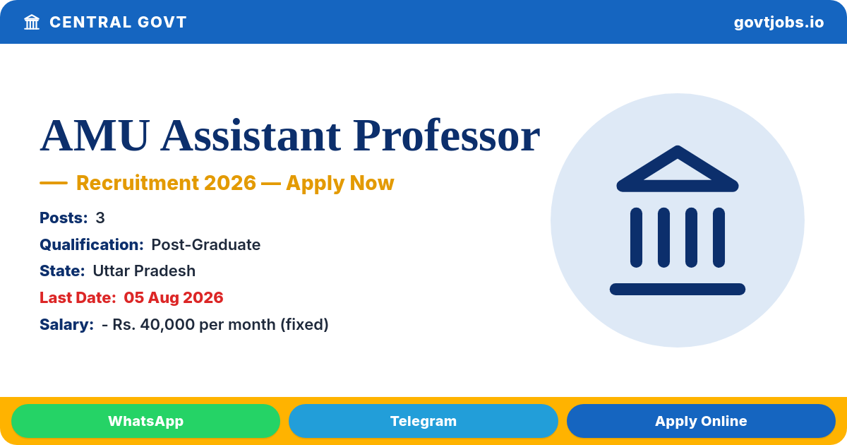 AMU Assistant Professor (Commerce) Recruitment 2026 — 3 Posts, Apply by 05 August (Uttar Pradesh)