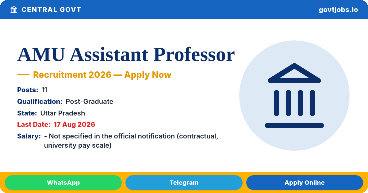 AMU Assistant Professor (Fashion Design) Recruitment 2026 — 1 Post, Apply by 17 Aug (UP)
