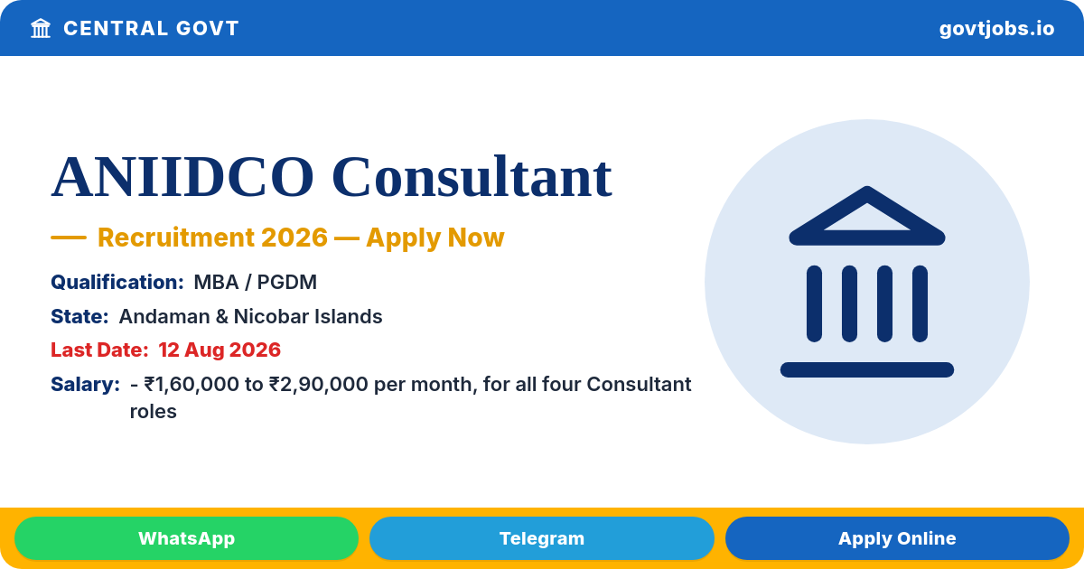 ANIIDCO Consultant Recruitment 2026 — Apply by 12 Aug (A&N Islands)