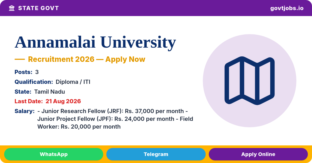 Annamalai University Recruitment 2026 – Junior Research Fellow, Junior Project Fellow & Field Worker (3 Posts)