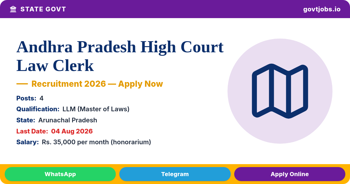Andhra Pradesh High Court Law Clerk Recruitment 2026 — 4 Posts, Apply Offline by 04 Aug