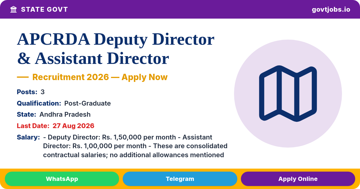 APCRDA Deputy Director & Assistant Director Recruitment 2026 – 3 Posts
