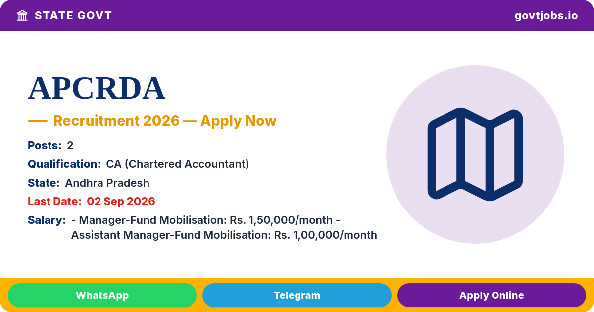 APCRDA Recruitment 2026 — Manager & Assistant Manager Fund Mobilisation
