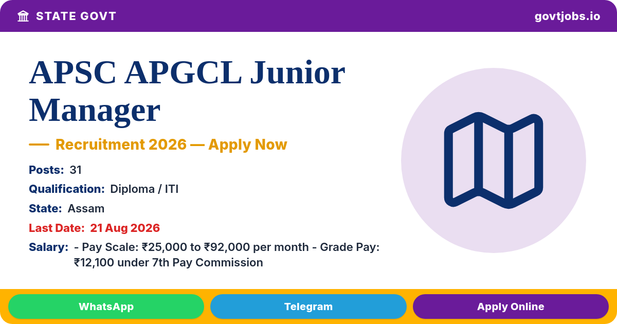 APSC APGCL Junior Manager Recruitment 2026 — 31 Posts, Apply Online by 21 Aug (Assam)