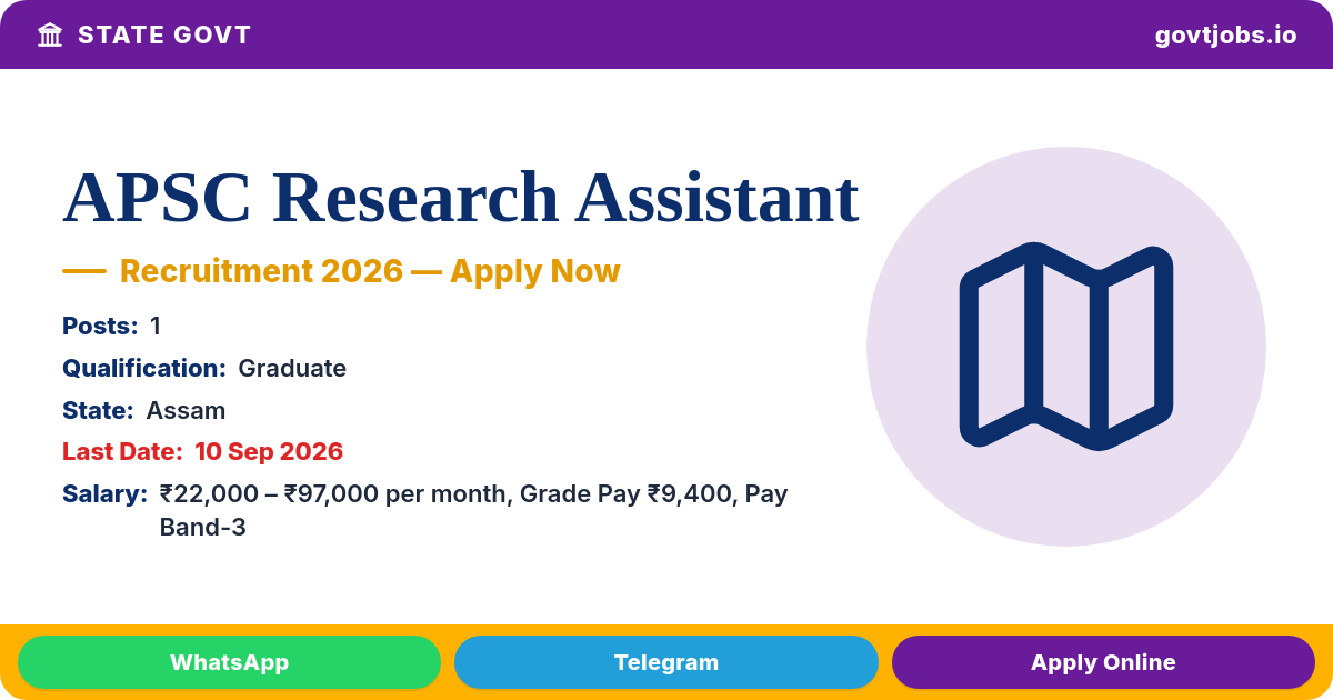 APSC Research Assistant Recruitment 2026 — 1 Post, Apply by 10 Sep (Assam)