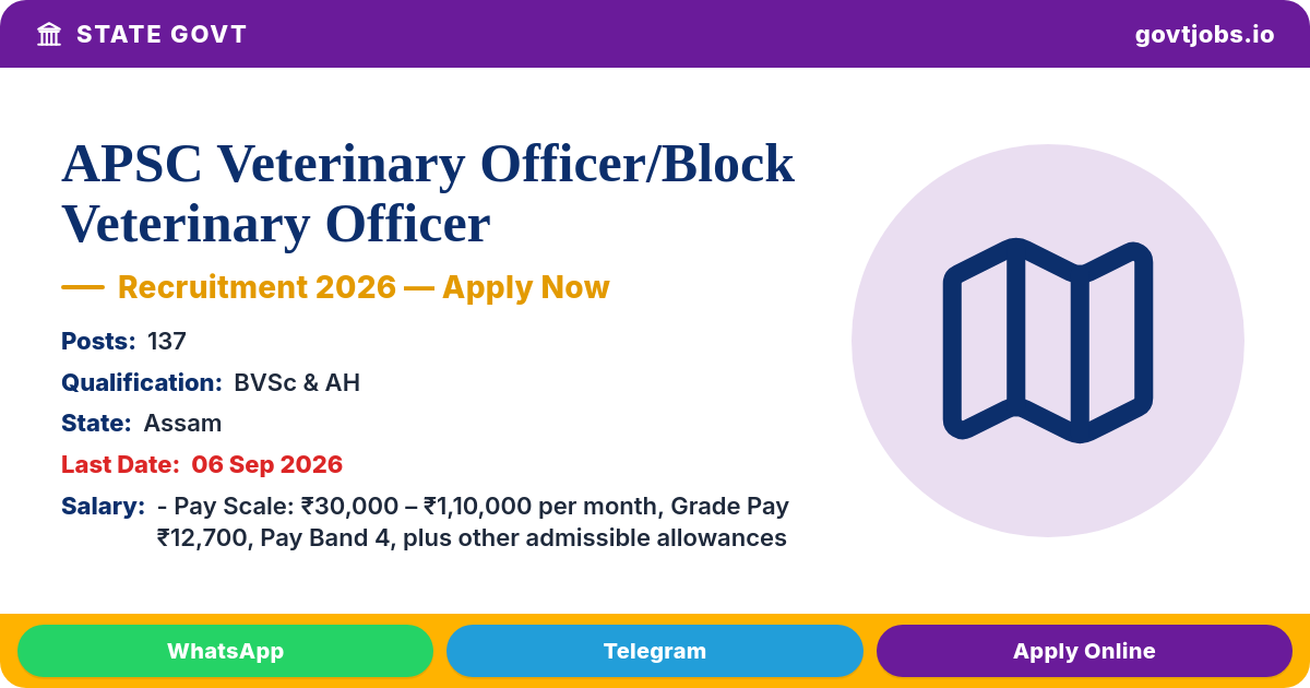 APSC Veterinary Officer/Block Veterinary Officer Recruitment 2026 — 137 Posts, Apply by 06 Sep (Assam)