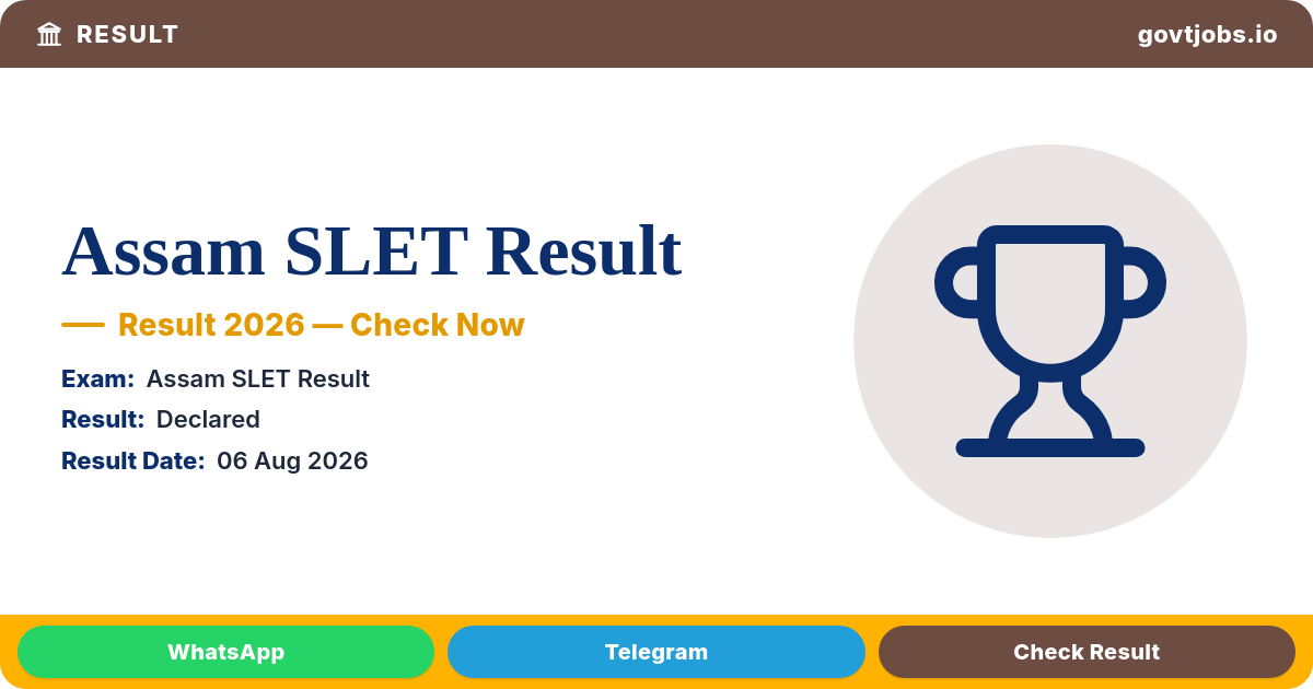Assam SLET Result 2026 — SLET Commission Assam, Merit List Out