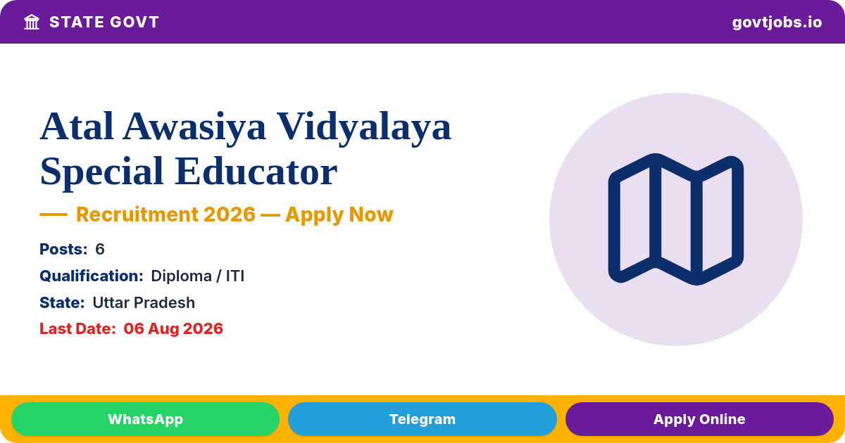 Atal Awasiya Vidyalaya Special Educator Recruitment 2026 — 6 Posts, Apply by 06 Aug (UP)