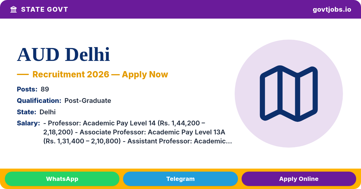 AUD Delhi Recruitment 2026 — 89 Professor, Associate Professor & Assistant Professor Posts